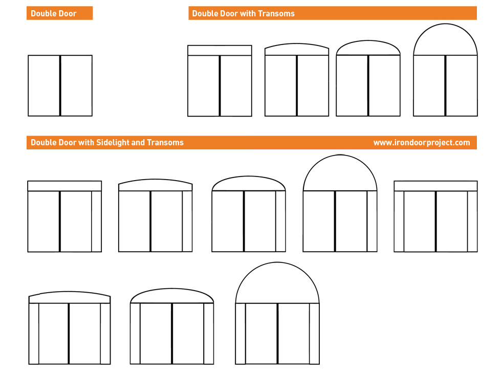 double entry iron door combinations chart wichita kansas